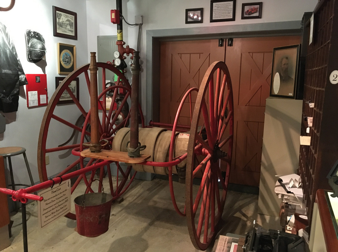 Mount Dora Historical Society Museum-Mount Dora必去景点