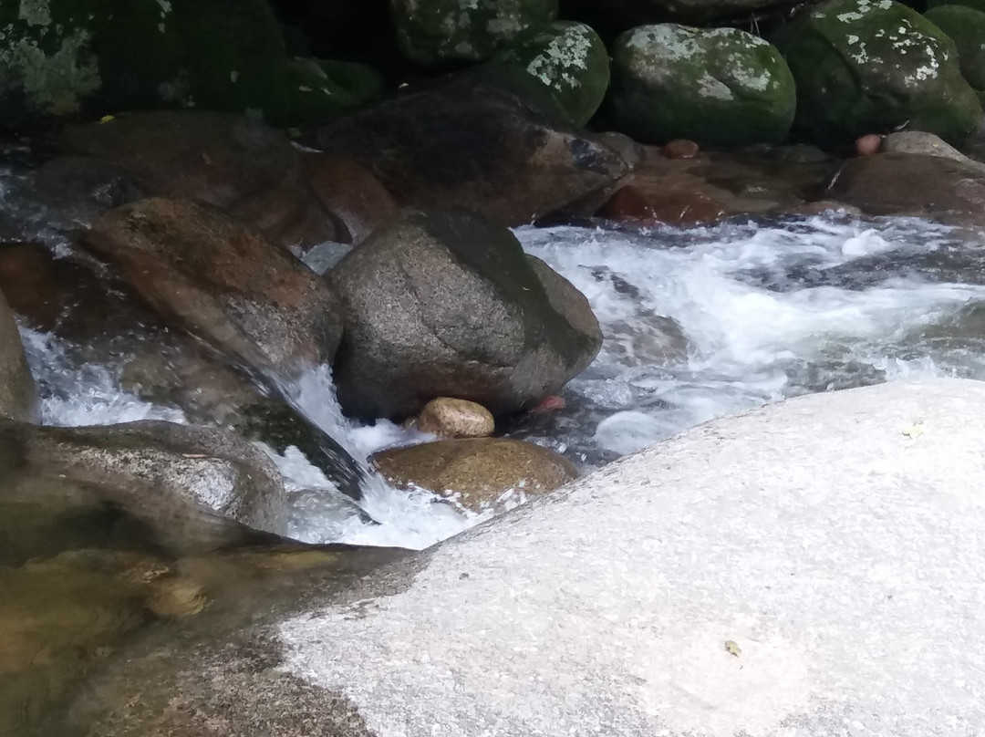 Rio Soberbo-Guapimirim必去景点