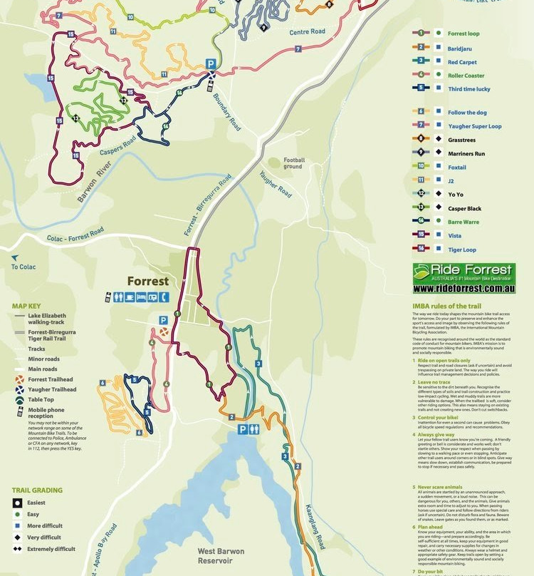 Forrest Hire Bikes-Forrest必去景点