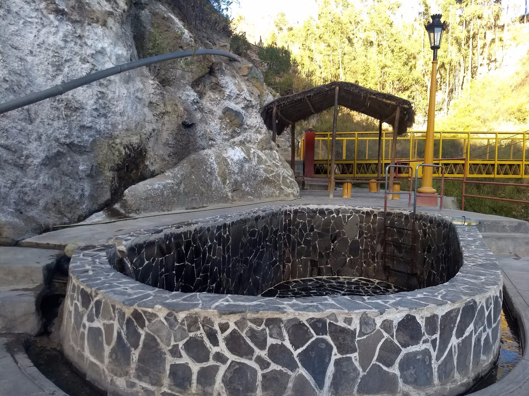 Banos Termales de Putina-Tarata必去景点