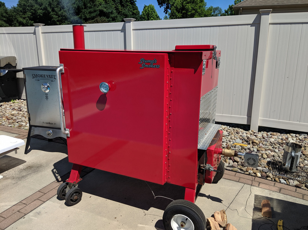 Canyon View Lodge-Perry必去景点