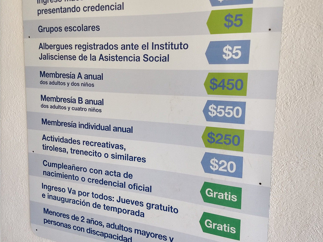 The Magic Top Museum-Zapopan必去景点