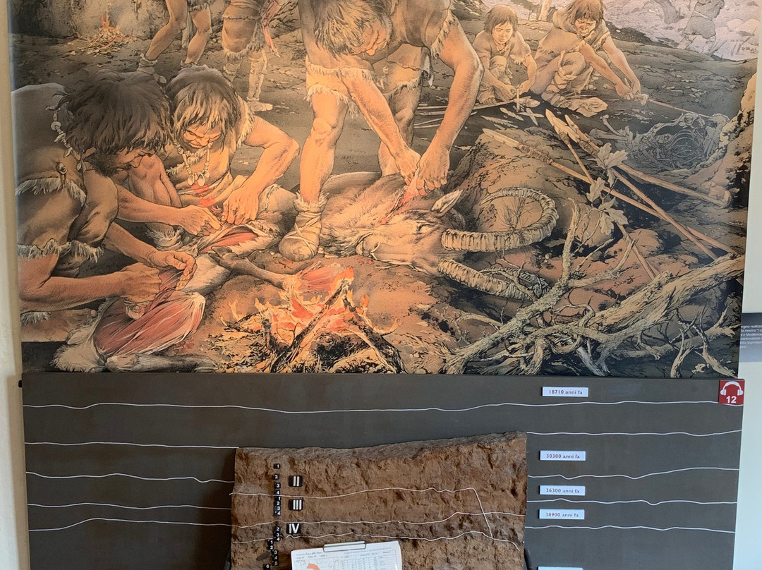 Museo Archeologico del Finale - Convento di Santa Caterina景点图片