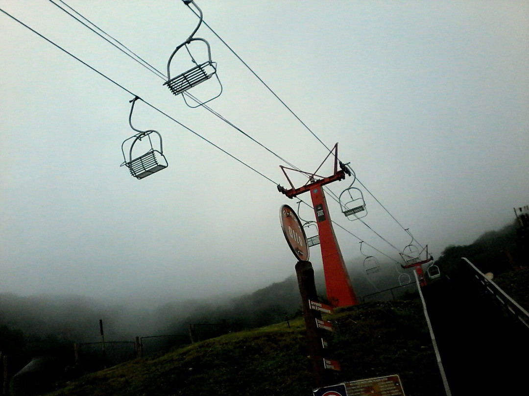Nevados de Chillan-Valle Las Trancas必去景点