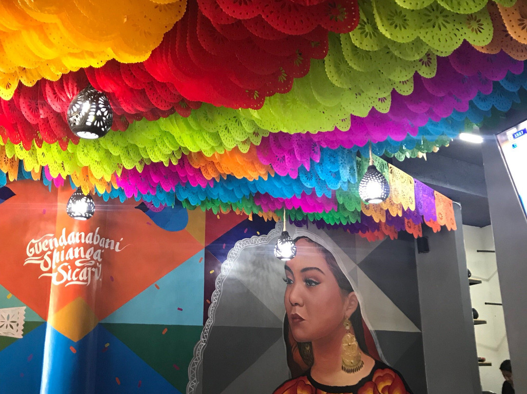 Ciudad Satelite餐馆和美食-Paseo Oaxaqueño Tlayuderia