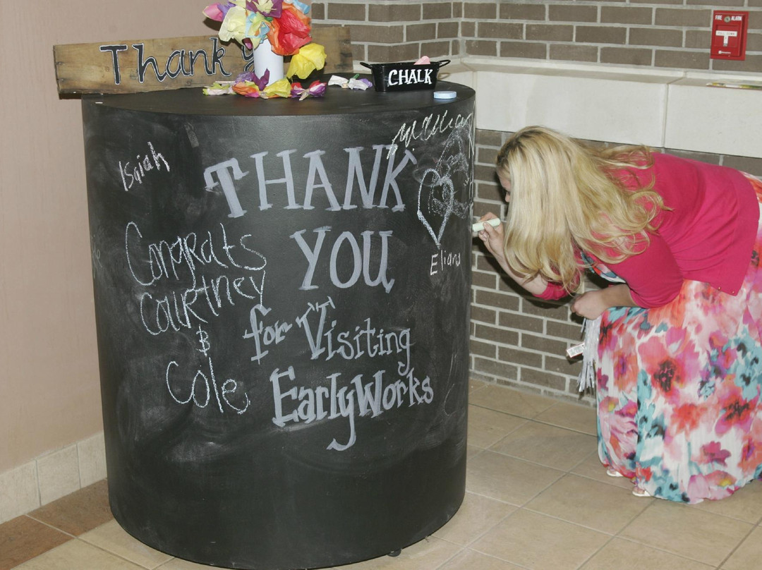 Earlyworks Museum Complex-亨茨维尔必去景点