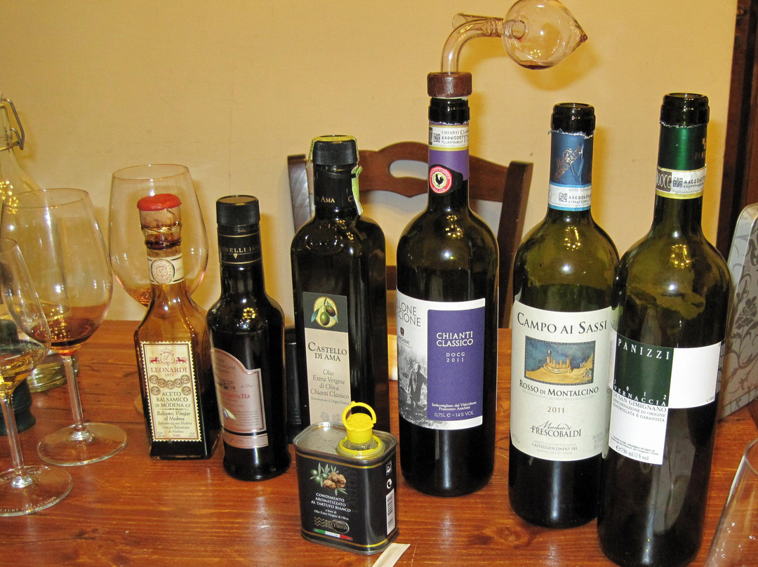 Unlimited Biking-佛罗伦萨必去景点