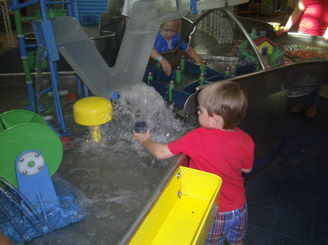 Discovery Center-默弗里斯伯勒必去景点