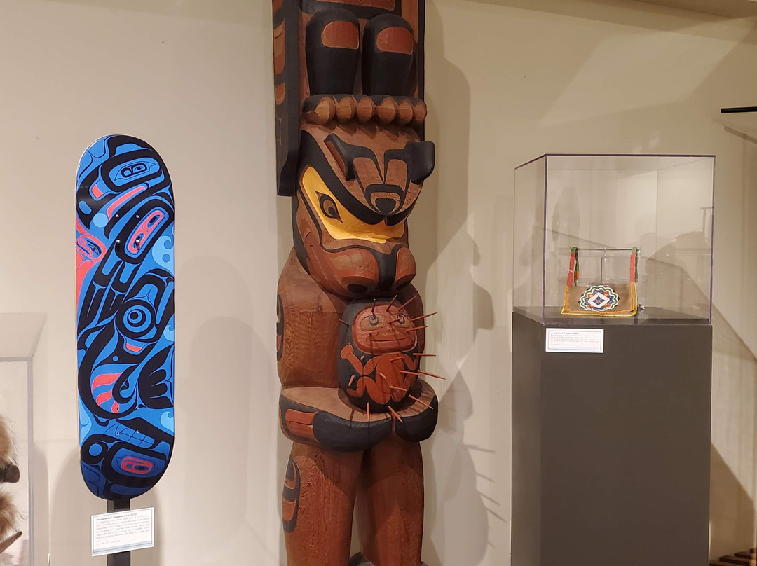 Institute for American Indian Studies-Washington必去景点