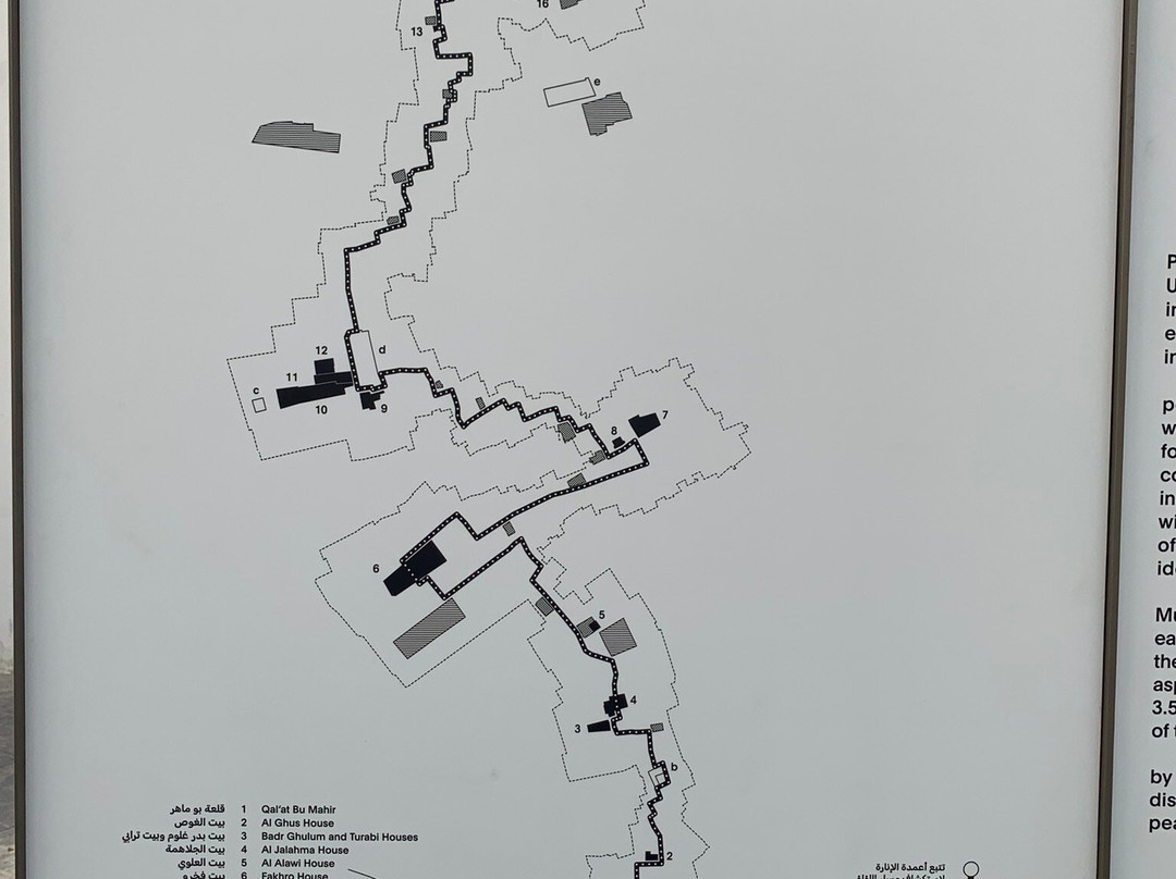 Pearling Path-穆哈瑞克必去景点