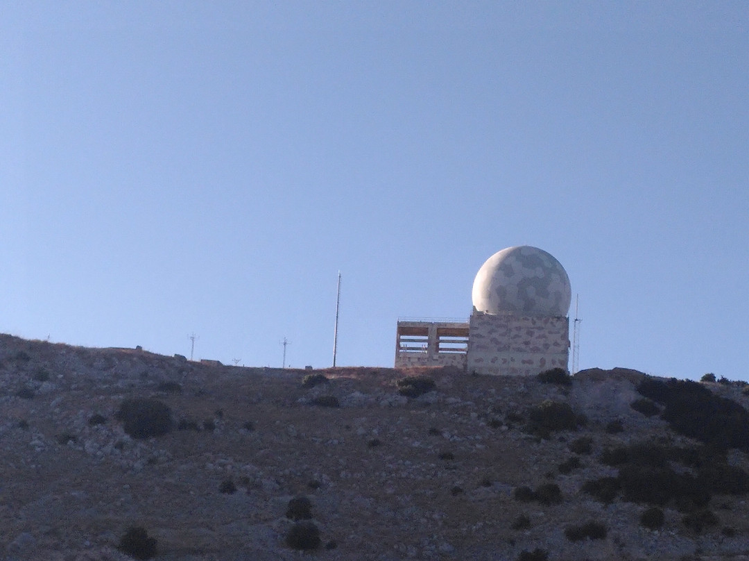 Get Active-Nidri必去景点