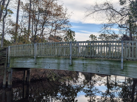 Sandy Run Park-Kitty Hawk必去景点