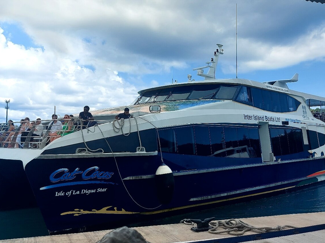 Cat Cocos-维多利亚必去景点