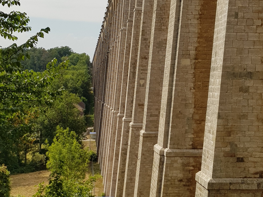 Viaduc de Chaumont景点图片