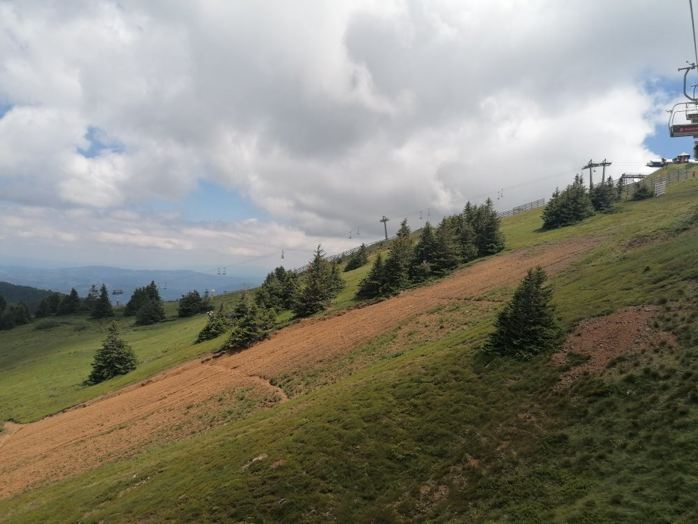 Kopaonik National Park-科帕奥尼克必去景点