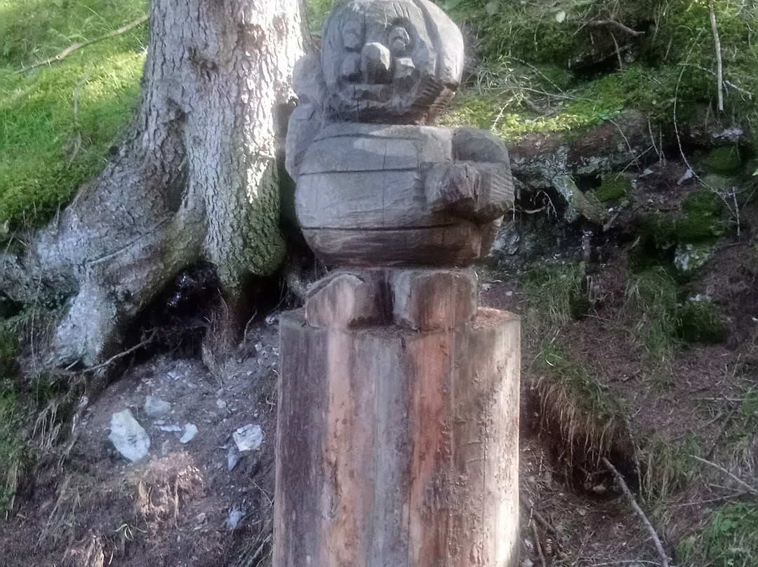 Skulpturenweg Wiesen-达沃斯必去景点