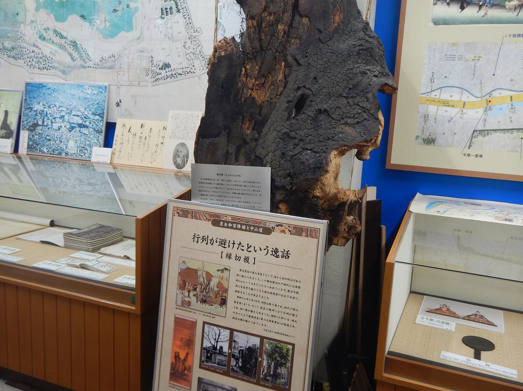 Itabashi Sightseeing Center-板桥区必去景点