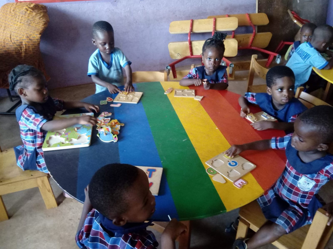 Meet Our Culture in Sognaayili-Tamale必去景点