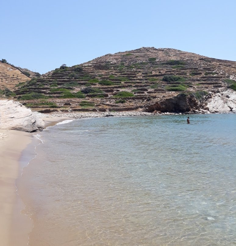 Kolitsani Beach-埃欧斯岛必去景点