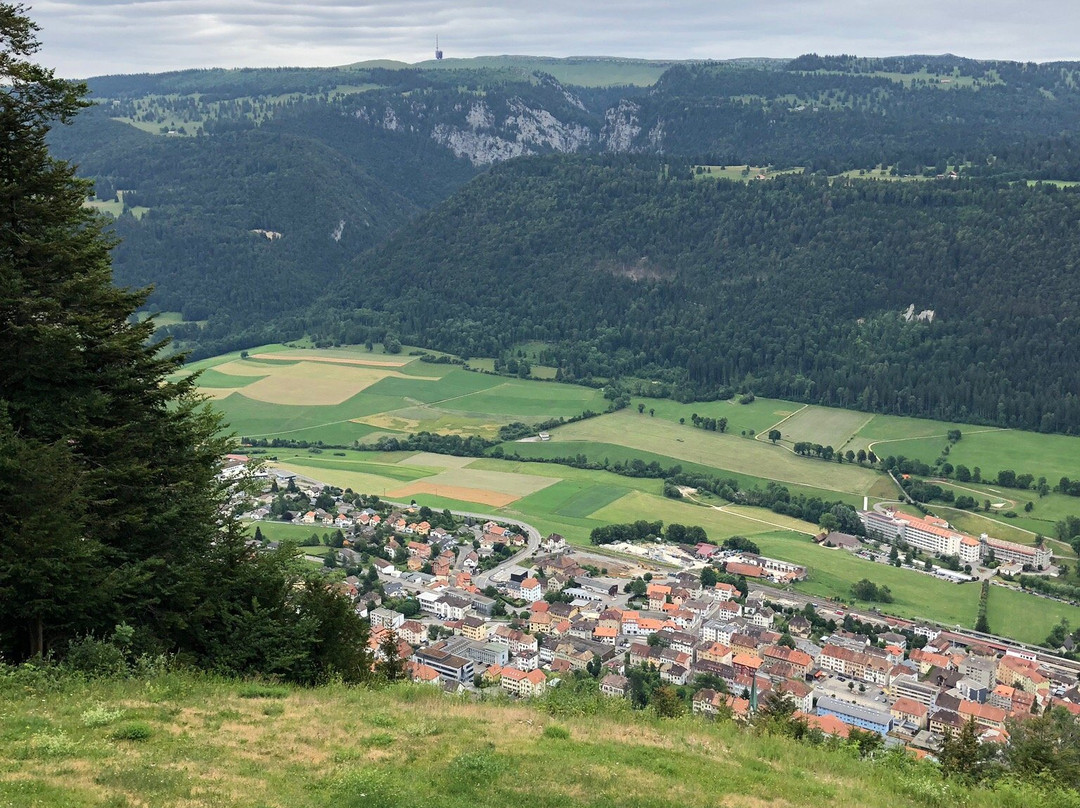 Funiculaire Saint-Imier-Mont-Soleil-Saint-Imier必去景点