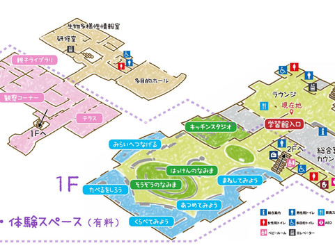Funabashi Sambanze Kankyo Gakushukan-船桥市必去景点