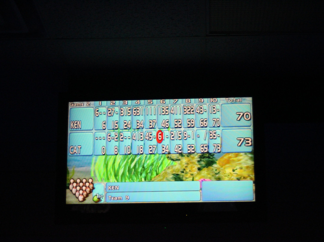 Acton Bowladrome & Arcade-Acton必去景点