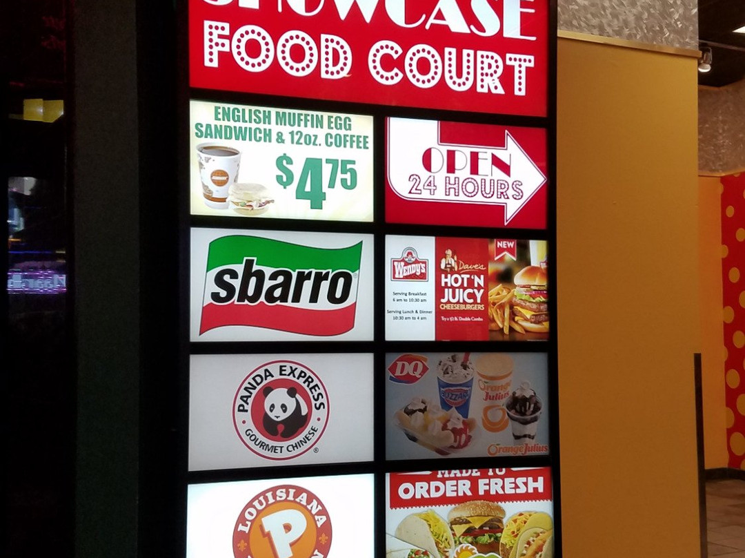 橱窗商场-拉斯维加斯必去景点