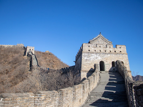 Travel Great Wall-北京市必去景点
