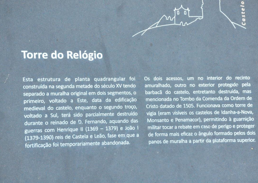Castelo de Castelo Novo景点图片