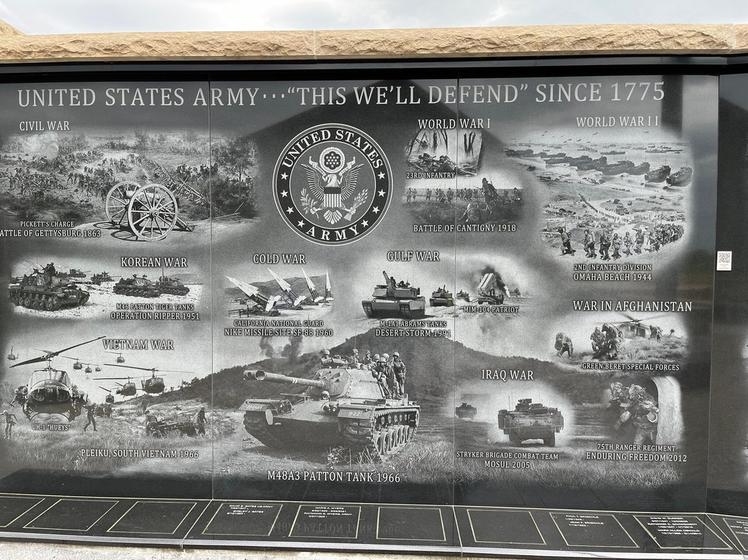 Missouri's National Veterans Memorial-Perryville必去景点