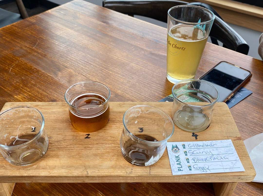 Wheelhouse Brewing Company景点图片