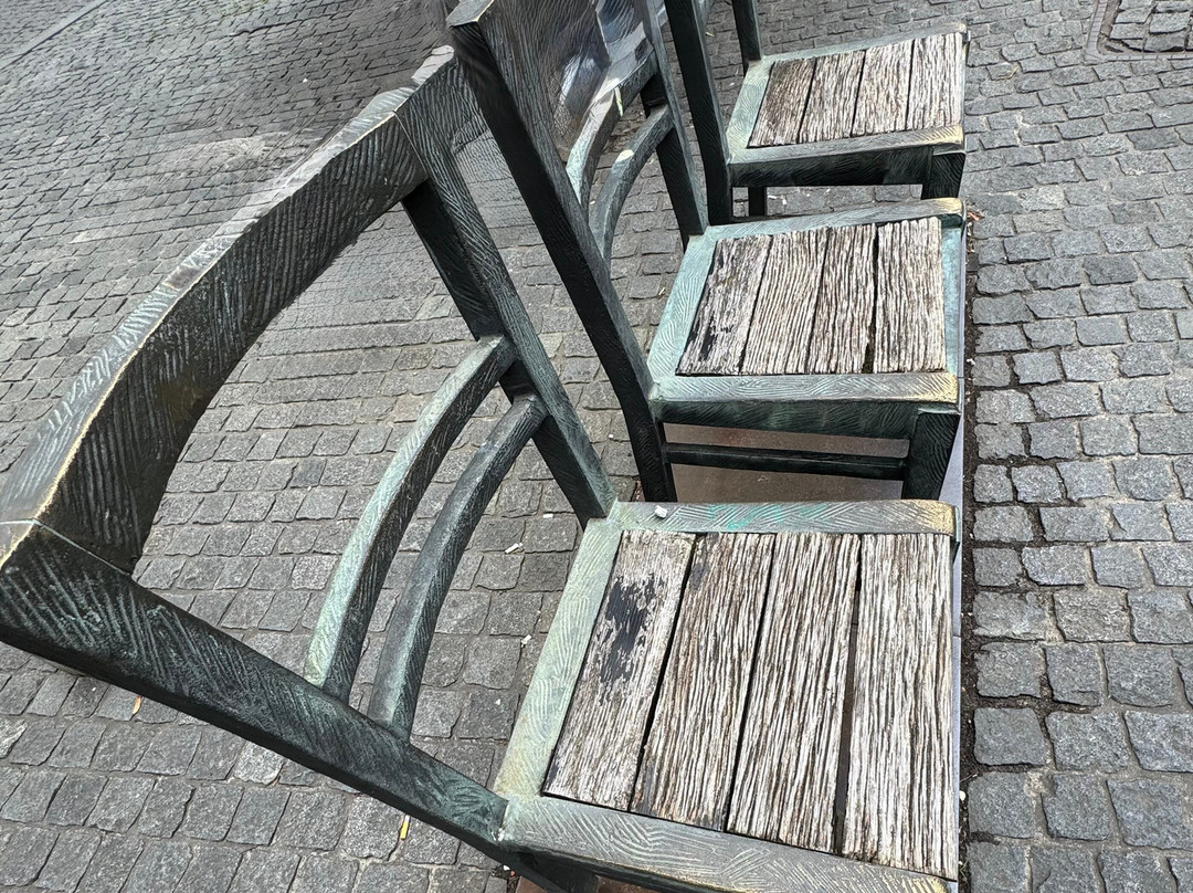 Krakow Connect-克拉科夫必去景点