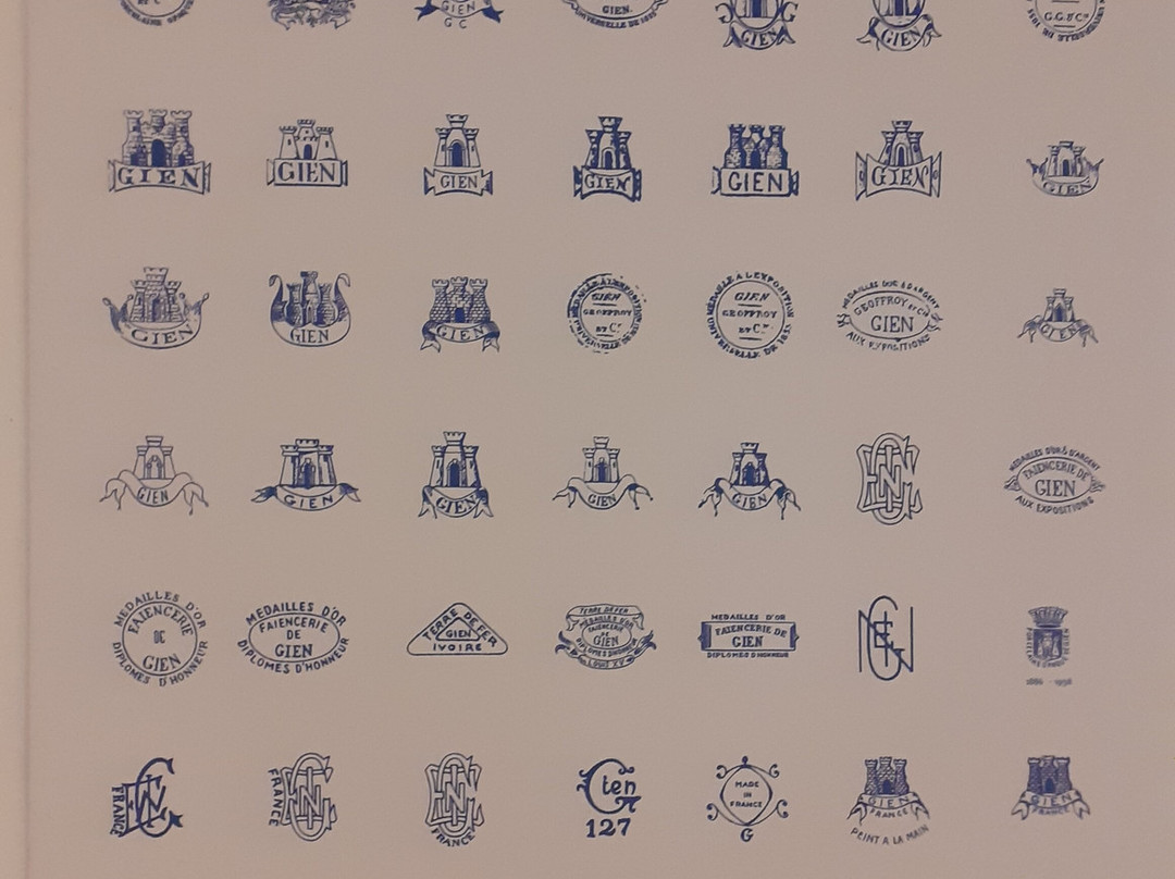 Musée de la Faïencerie de Gien-Gien必去景点