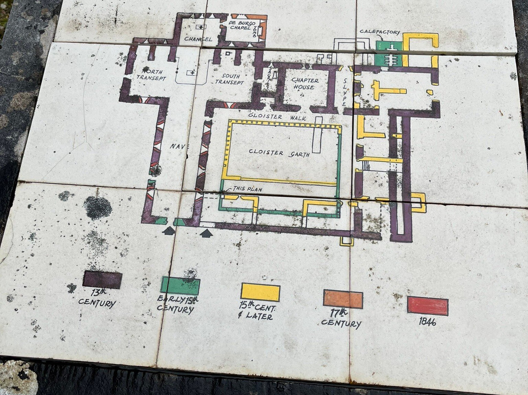 Ballintubber Abbey-Ballintubber必去景点