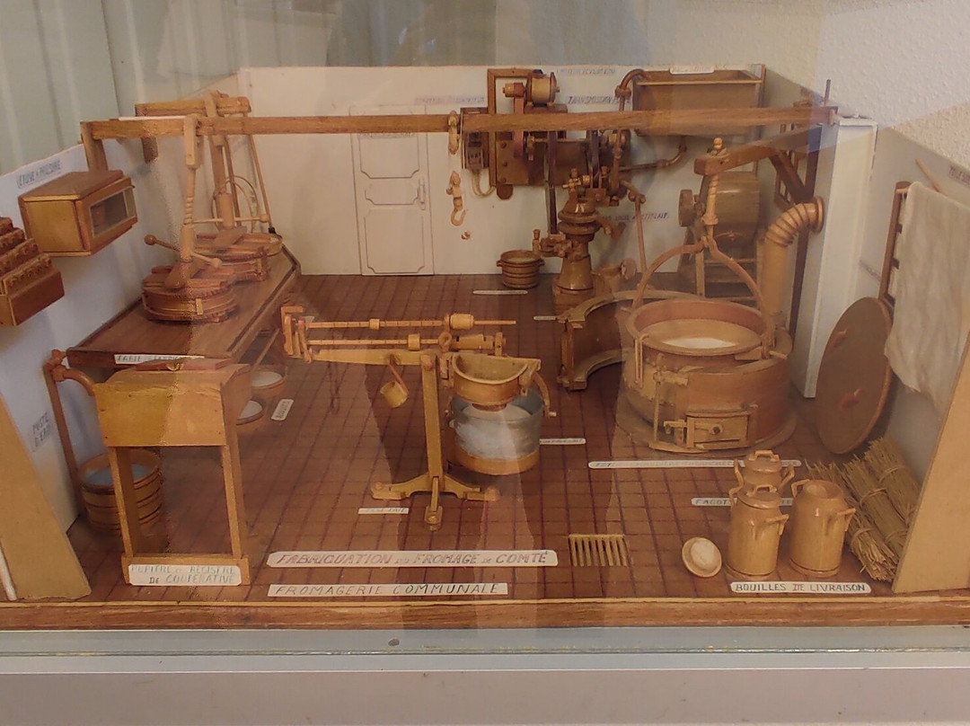 Musée Des Machines A Nourrir Et Courir Le Monde-Clairvaux-les-Lacs必去景点