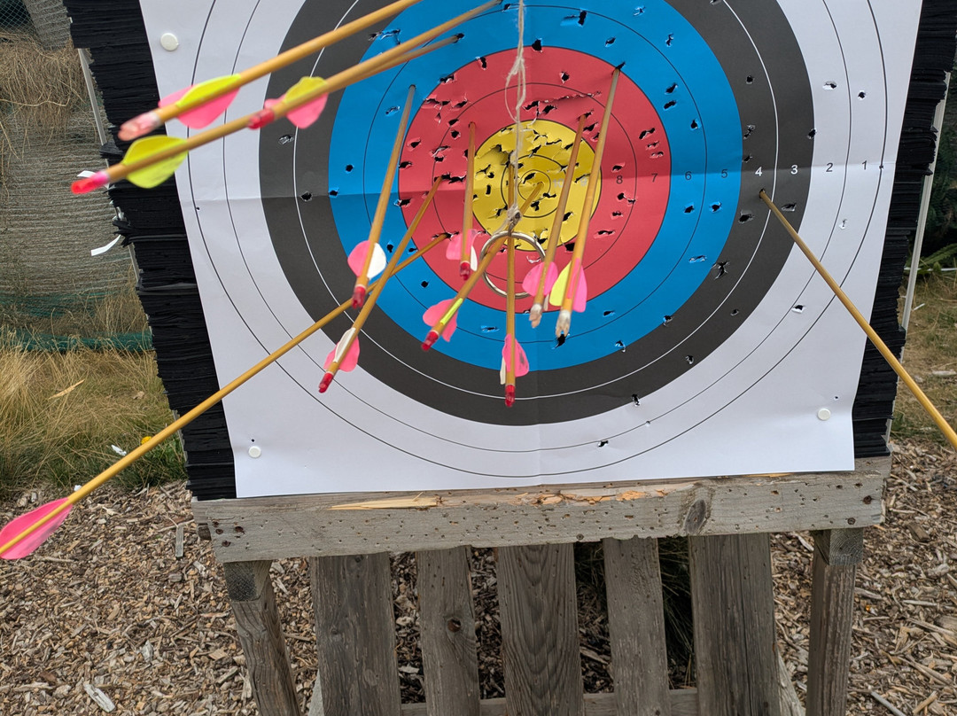 UK Active Outdoors Ltd-Keynsham必去景点