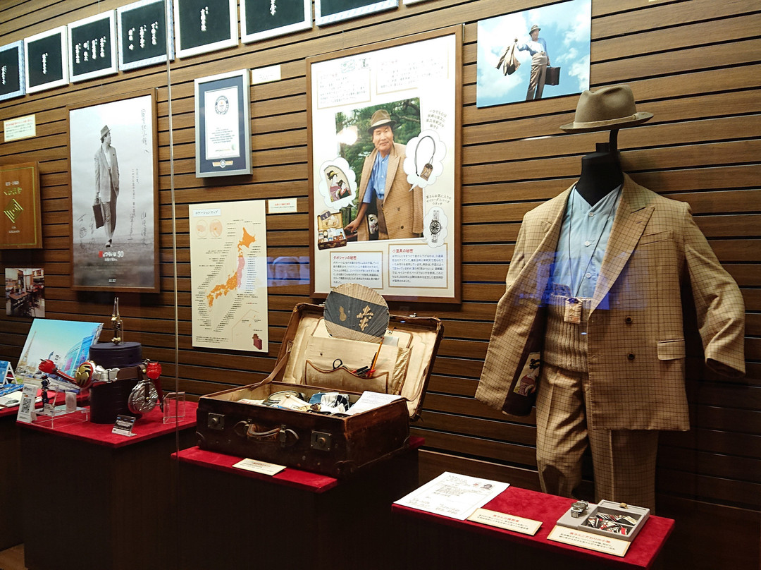 Yamada Yoji Museum-葛饰区必去景点