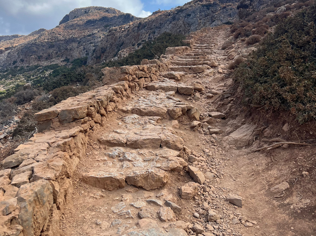 Strata Tours-基萨莫斯必去景点