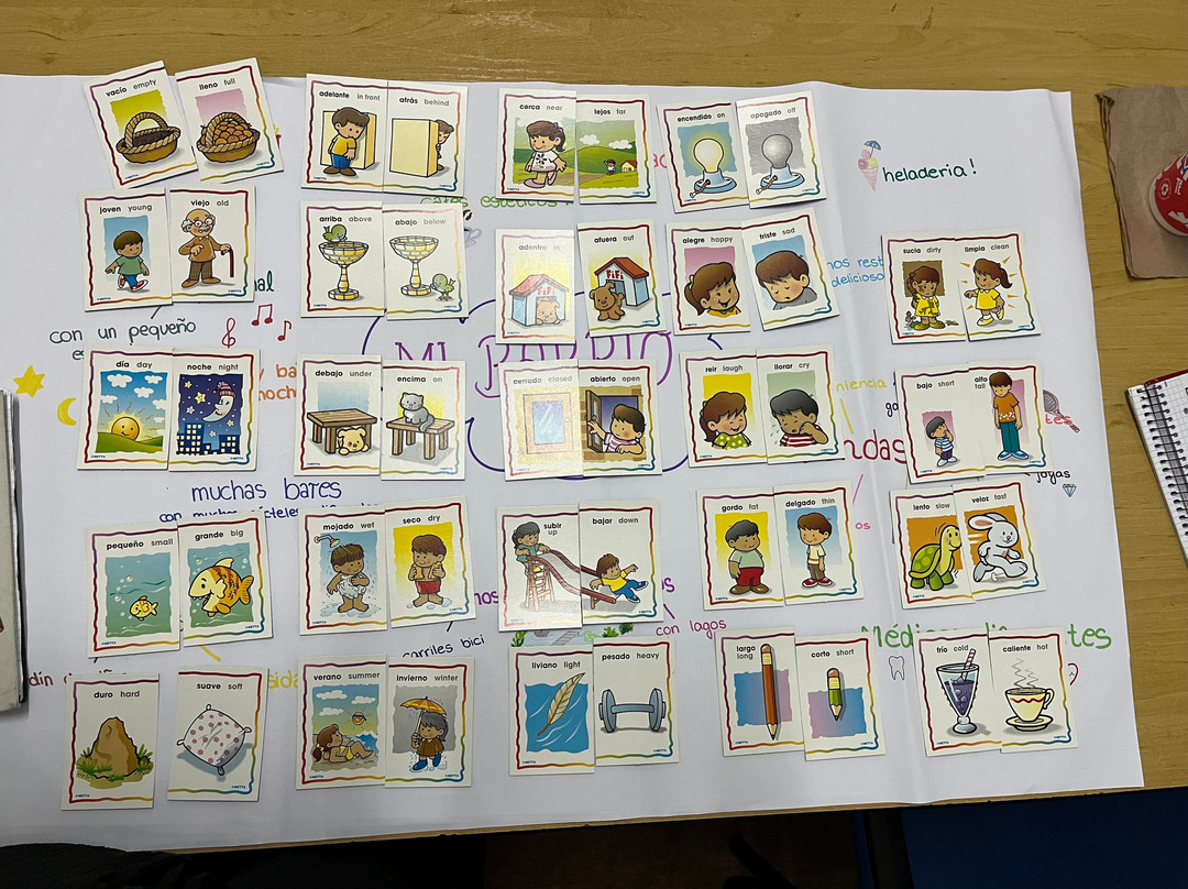 Academia Tica-圣何塞必去景点