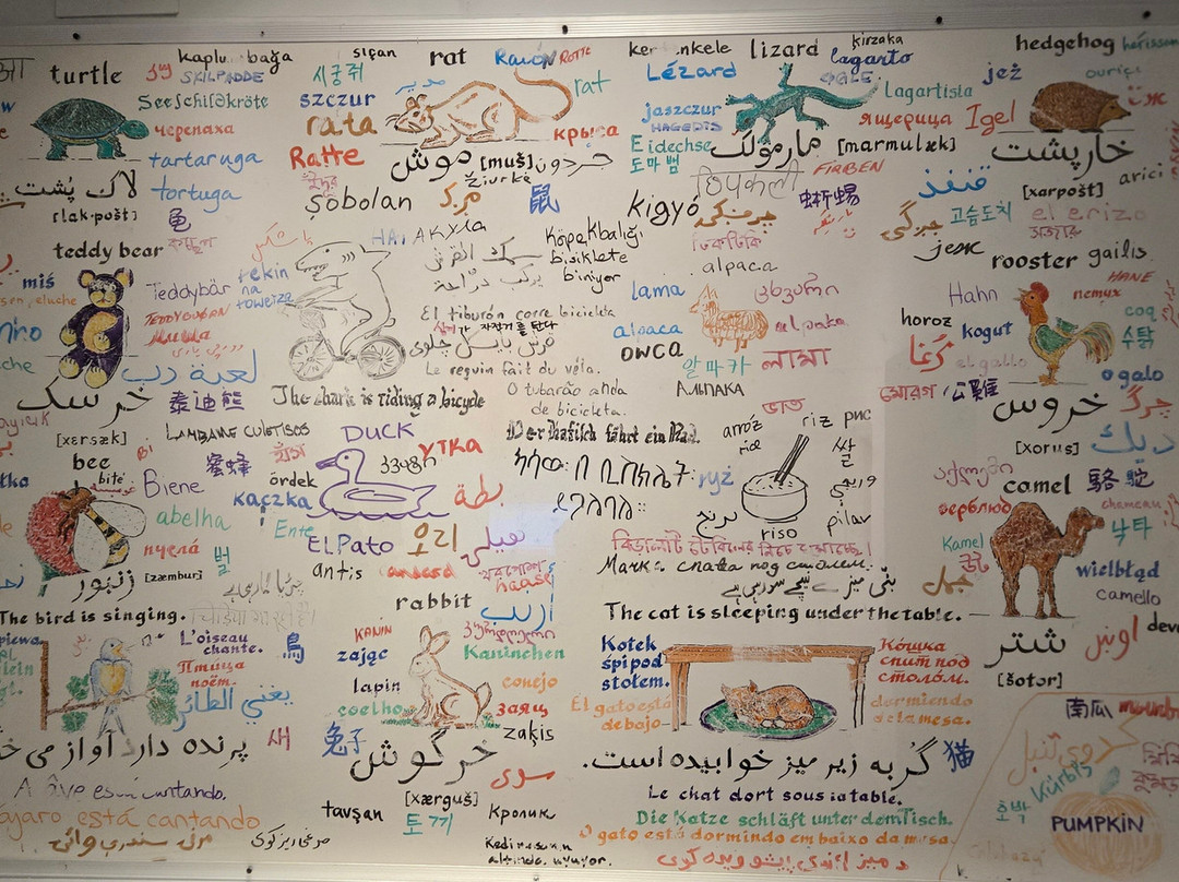 National Cryptologic Museum-Annapolis Junction必去景点