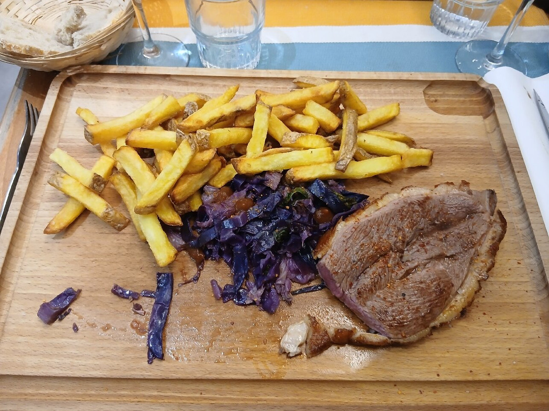 Sur La Tête Des Canards