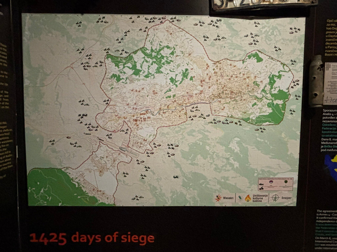 Siege of Sarajevo Museum