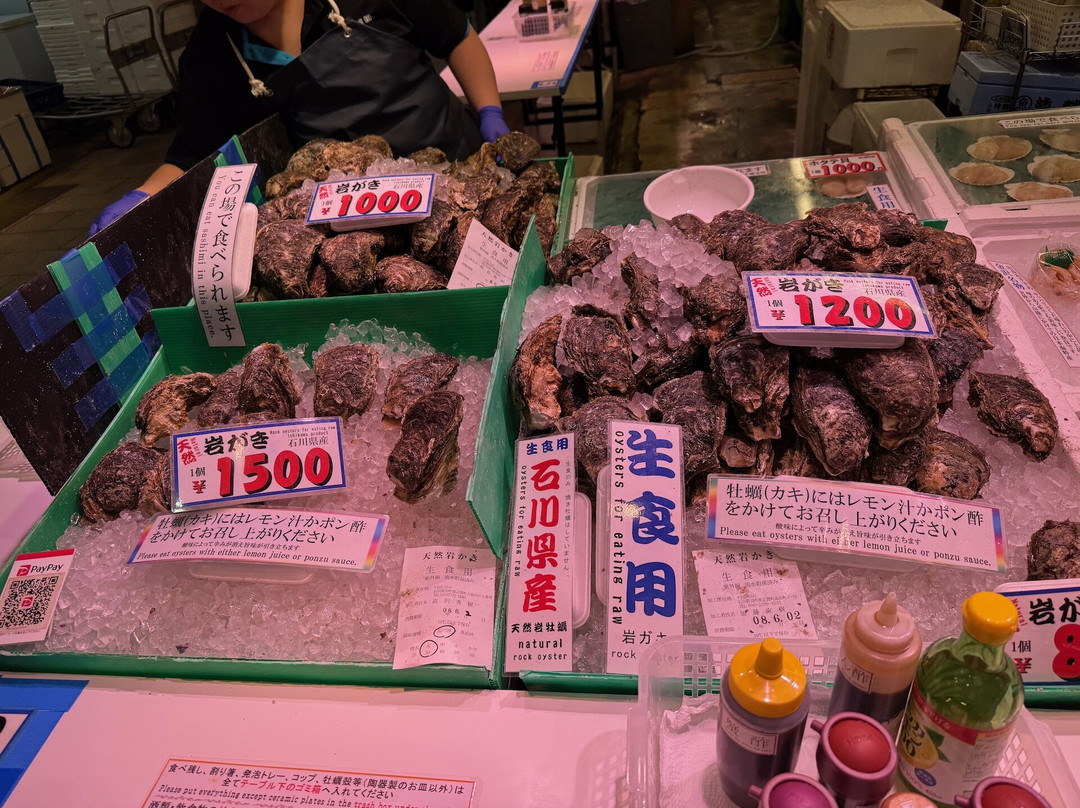 近江町市场-金泽市必去景点