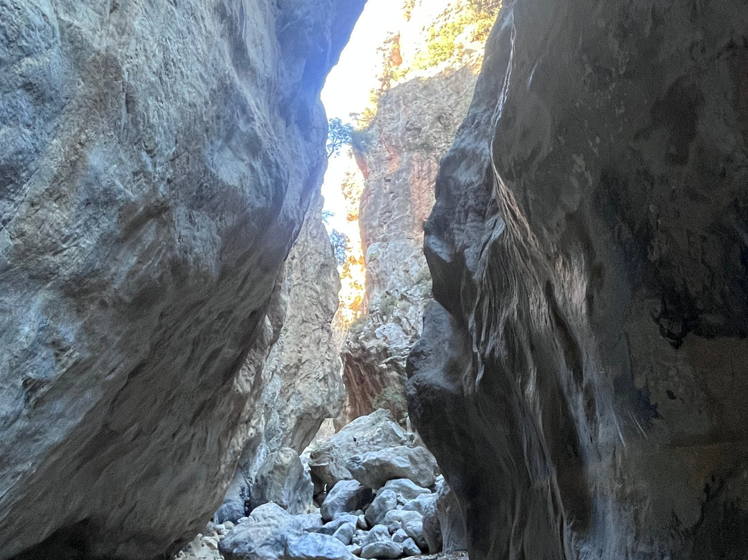 Sarakina Gorges-Mirtos必去景点