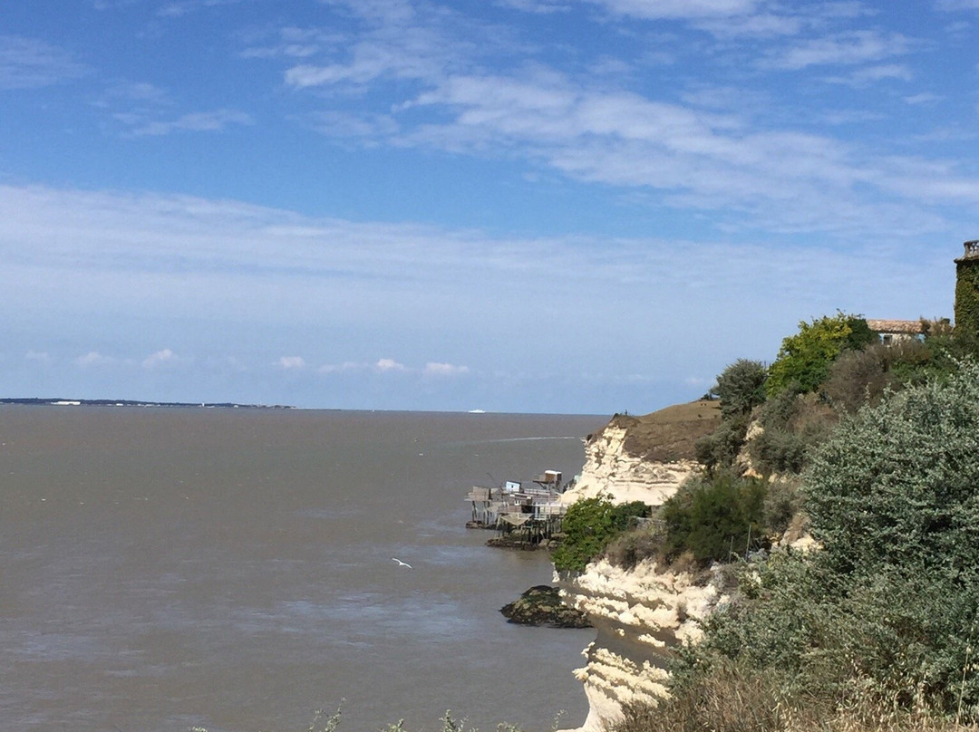 Camping de la Plage