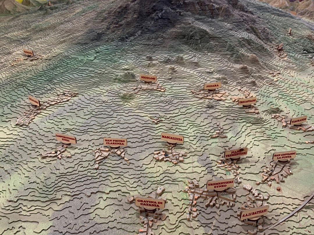 Etna In Miniatura-尼科洛西必去景点