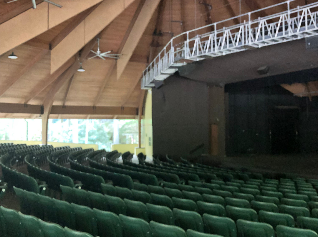 Gretna Theatre景点图片