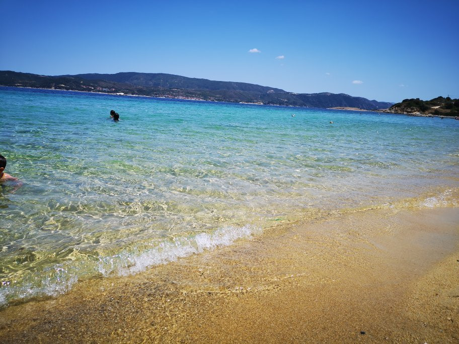 Agios Georgios Beach-Ammouliani必去景点