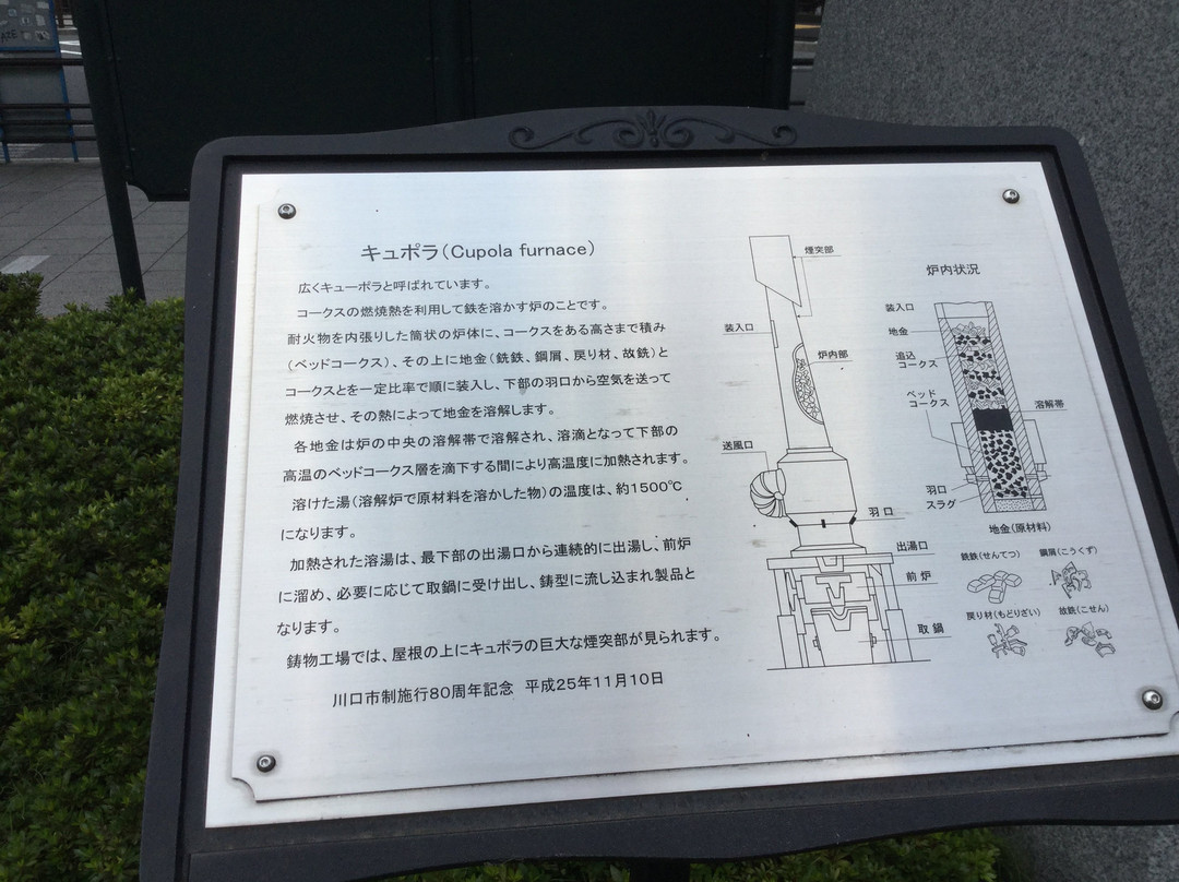 Cupola Square-川口市必去景点