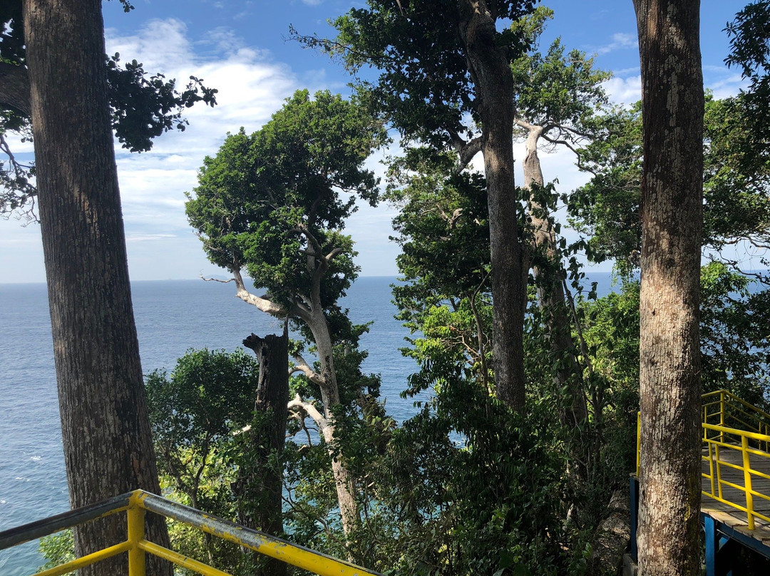 Monument 0 km Indonesia-Sabang必去景点